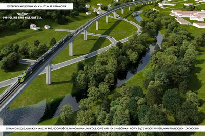 Wizualizacja estakady kolejowej KM 43 w miejscowości Limanowa na linii kolejowej nr 104 Chabówka - Nowy Sącz