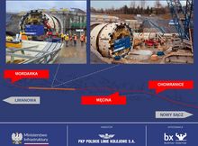 Infografika przedstawiająca lokalizację tunelu na trasie Limanowa - Nowy Sącz. Na mapie zaznaczono przystanki Chomranice i Mordarka, oraz stację kolejową Męcina. W ramkach zdjęcia tarcz TBM