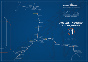 Infografika przedstawiająca lokalizacje podstacji trakcyjnych i kabin sekcyjnych na trasie linii kolejowej „Podłęże-Piekiełko”. Obiekty te są niezbędne to zapewnienia zasilania pociągom.