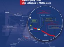 Linia Podłęże - Piekiełko odcinek Szczyrzyc-Tymbark PLK
